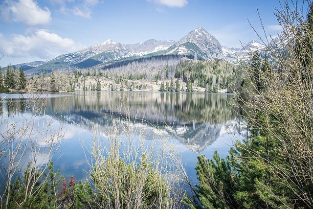 Malebné město: Objevte historický Štrbské Pleso